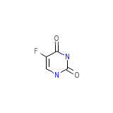 Efudex