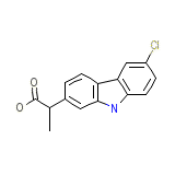 Rimadyl